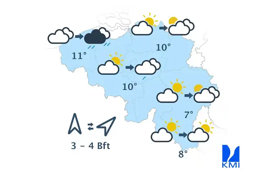 Weersverwachting voor de komende dagen
