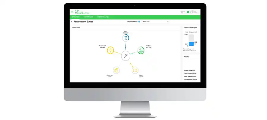 Schneider Electric lanceert Microgrid Flex voor slimme energieoptimalisatie