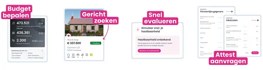Haalbaarheidsattest van KBC en Immoscoop