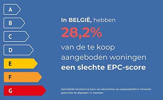 282procent-van-de-woningen-op-de-Belgische-markt-hebben-een-EPC-score-lager-dan-E