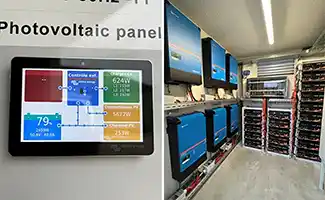 Autonome.energy maakt energie-onafhankelijkheid haalbaar zonder investering
