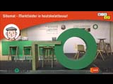 video bekijken